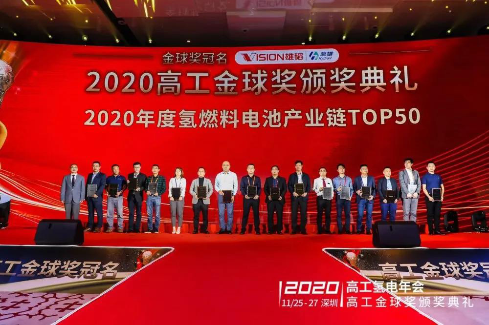 2020年度氢燃料电池工业链TOP50